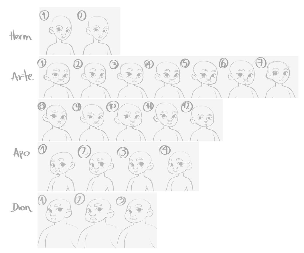 Character Face Exploration