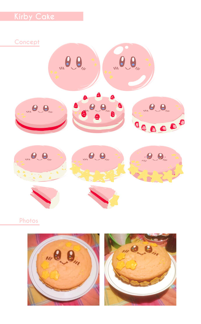 Kirby Cake